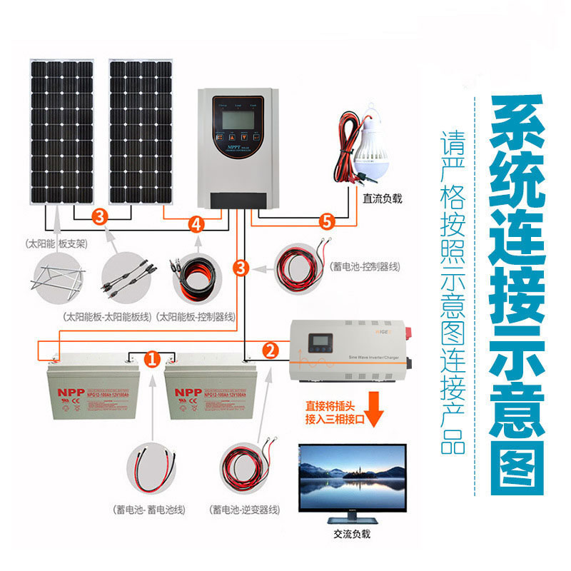 高電圧 mppt ソーラー充電コントローラー 1-5kw ソーラーシステム使用