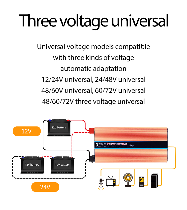 卸売価格 48 V/60 V/72 V 12000 ワットソーラーインバーターオフグリッドハイブリッドソーラーインバーター 3000 ワット 3600 ワット 4000 ワット 5000 ワット 6000 ワット 8000 ワット 10000 ワット