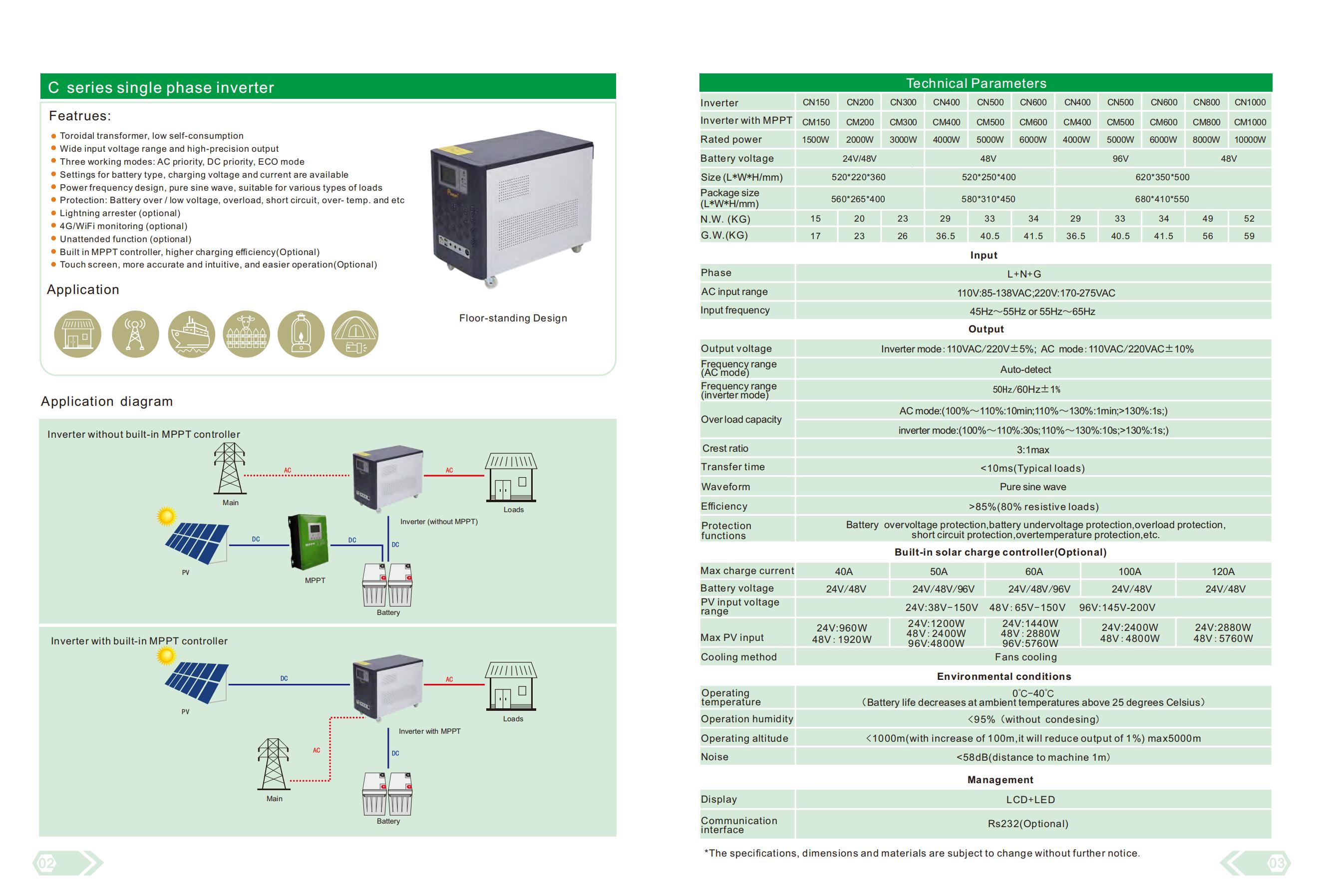 床置き単相内蔵 MPPT 5kw オフグリッドソーラーインバーターポータブル電源充電インバーター 1kw 2kw 3kw 