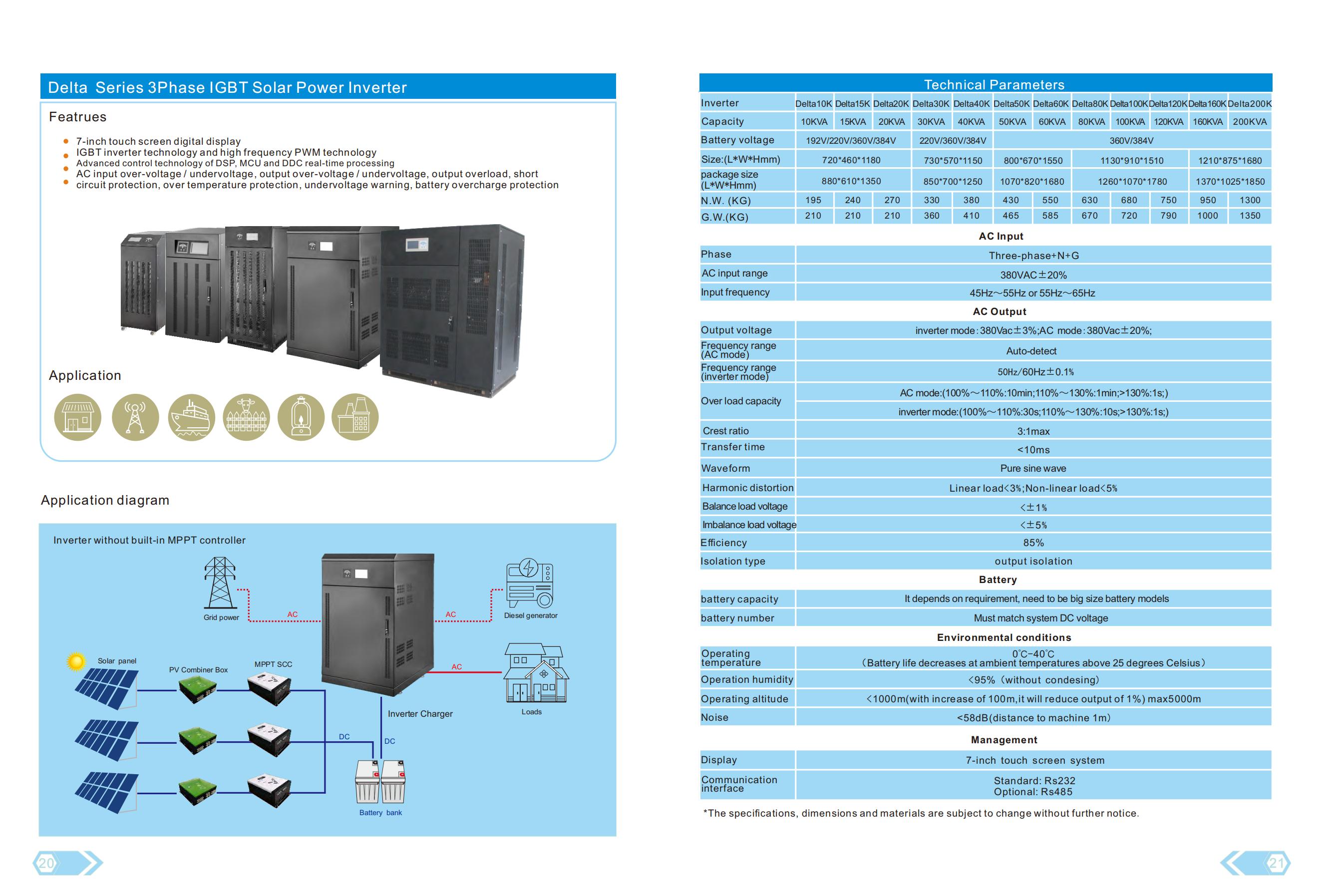 デルタシリーズ 100KW 3 相太陽光発電インバータオフグリッドインバータ太陽光発電所 150kw 200kw 